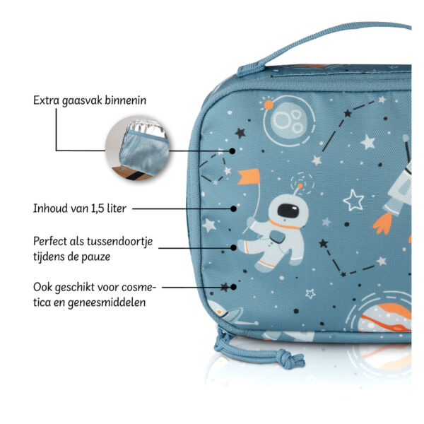 Kinder thermotas Ruimte