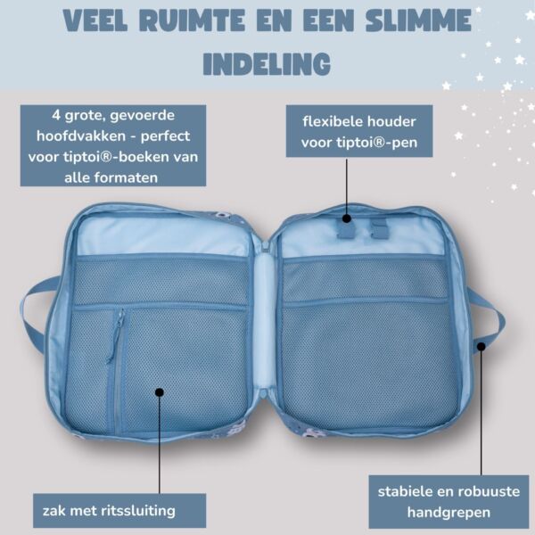 Kinderboekentas Ruimte